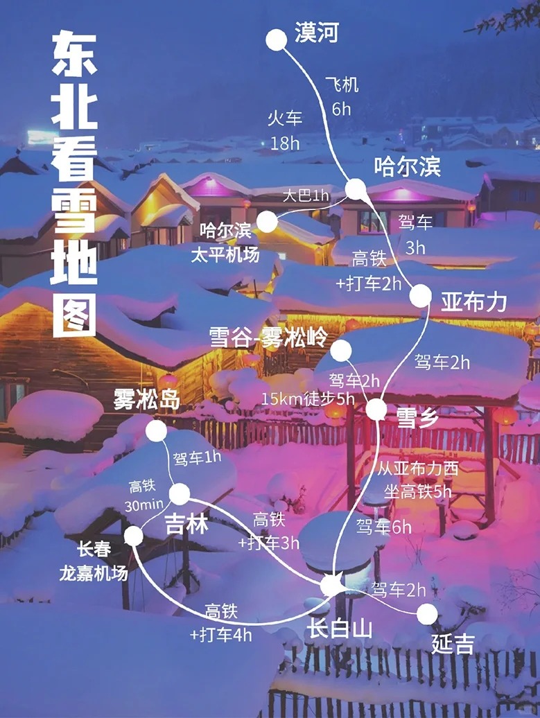 东北1